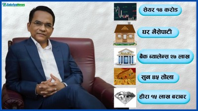  गभर्नर पौडेलको वित्तीय साम्राज्य : सम्पत्ति साढे १६ करोड, सेयरमा १४ करोड लगानी 